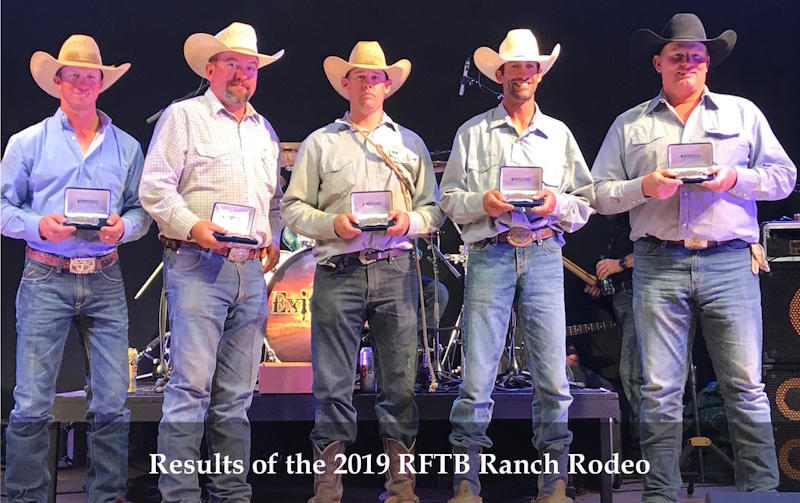 2019 RFTB results